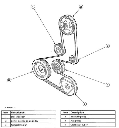 2013 Ford Edge Serpentine Belt Diagram