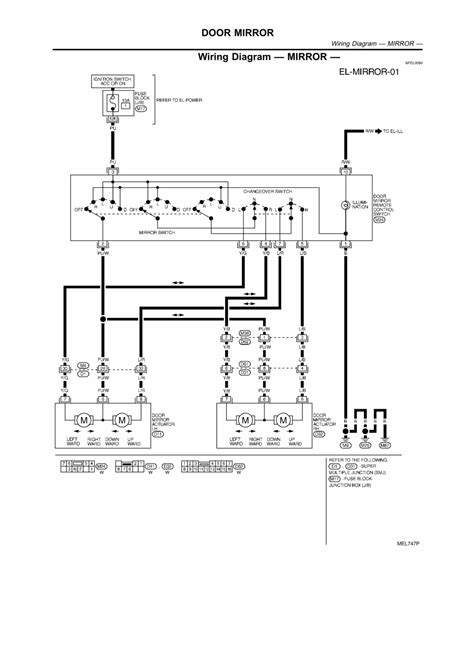 Wiring schematics and electrical components on bike for us, california and canadian (cdn) road star and road star silverado models. 2001 Chevrolet Truck Silverado 1500 2WD 4.8L MFI OHV 8cyl ...
