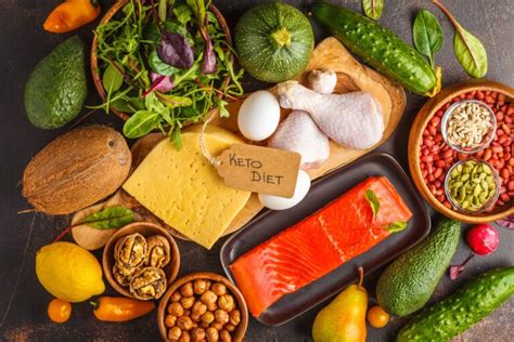 Ketogenic Diet Overview Uses Side Effects Benefits Sources