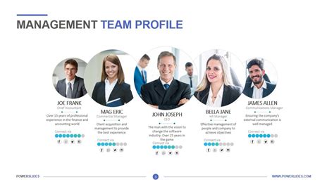 Management Team Profile Download And Edit Powerslides™