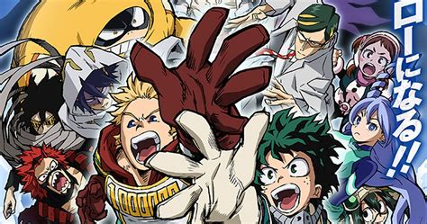 My Hero Academia The 10 Best Episodes According To Imdb