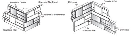 Versetta Panelized Stone