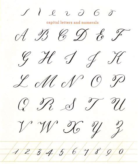 Calligraphy How-To | Lettering, Calligraphy alphabet ... All fonts are categorized and can be saved for quick reference and comparison.