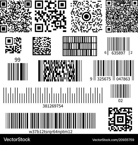 Barcode Types Different Kinds Explained The Label Exp