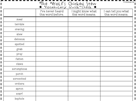 8 Blank Vocabulary Worksheet Templates Word Pdf Free 8 Blank
