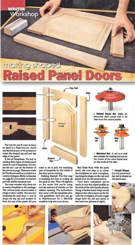 There are three types of cabinets: Making Raised Panel Doors - Cabinet Door Construction ...