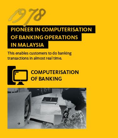 Maybank islamic berhad employs a total of. Maybank | Annual Report 2014