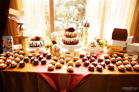 If it does, then nothing bundt cakes would like to speak with you about their franchising opportunities today! a9963f06b76a915a9e0976f29ba5c797.jpg 1,200×800 pixels ...