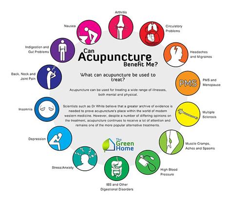 What Are The Benefits Of Acupuncture Acupuncture And Natural Medicine