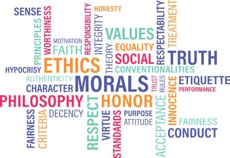 5 Most Important Ethical Values With Examples