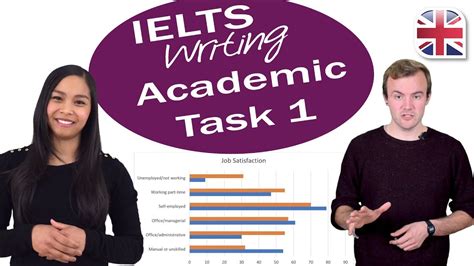 Ielts Academic Writing Task 1 Tips And Tricks For Ielts Writing Images