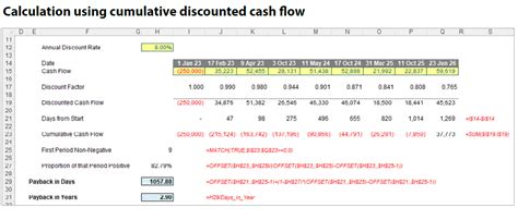 Using Excel To Calculate An Investment Payback Period Fm