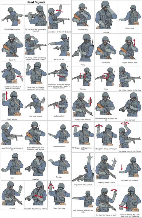 A Guide To Understanding The Squad Leader Hand Signals Rjoinsquad