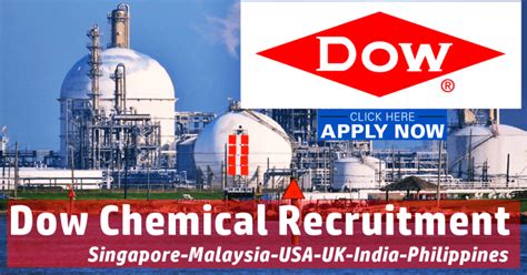 Dow Chemical Company Job Openings 2024 Worldwide