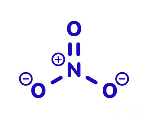 Nitrate Molecule Diagram