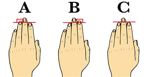 Type Of Your Fingers Can Tell About Personality Of Men