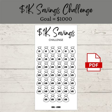 1k Savings Challenge Printable Pdf Savings Tracker Savings A6 Money