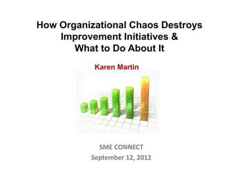 How Organizational Chaos Destroys Improvement Initiatives And What To Do