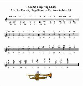 Free 6 Sample Trumpet Chart Templates In Pdf Trumpet