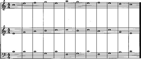 The Homophonic Composition Containing The Melody In The High Voice One
