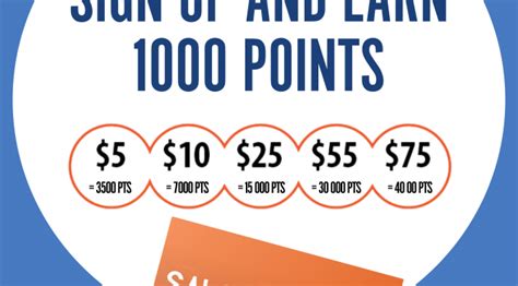 Earn 1000 Salon Rewards Bonus Points The Head Shoppe