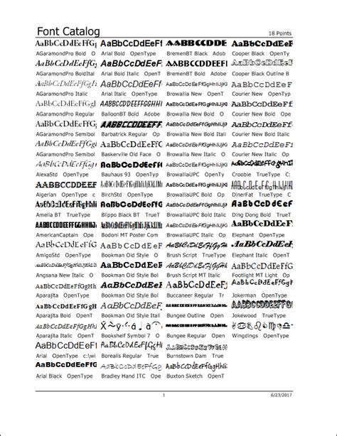 Printers Apprentice Font Manager For Windows Print Font Catalogs