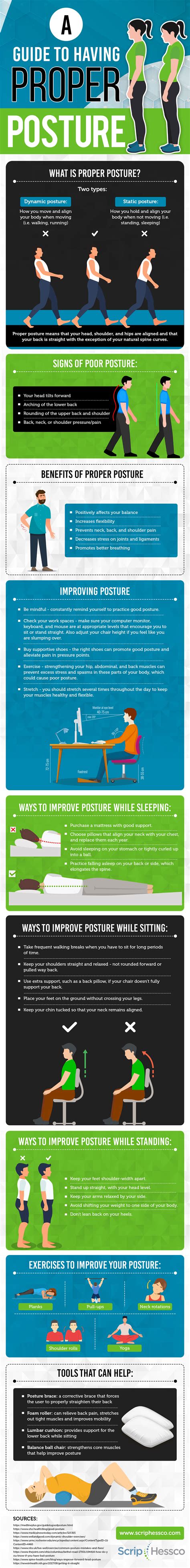 How To Maintain Proper Posture Infographic Visualistan