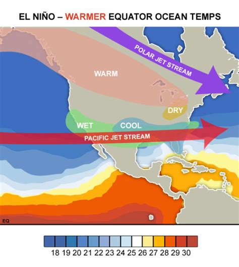 El Nino Weather Pattern 2024 Milly Suzette