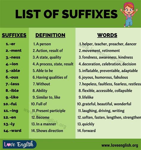 List Of Suffixes Important Suffixes In English For ESL Students Love En English