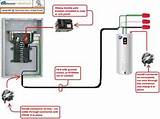 Images of How To Troubleshoot A Hot Water Heater