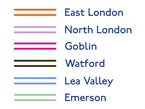 Overground Line Names And Colours 2015 Mockup London Reconnections