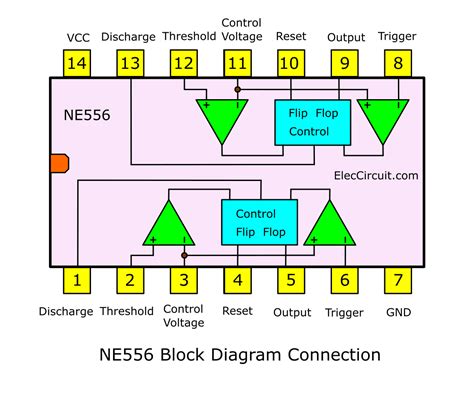 NE Dual Timer Datasheet Pinout And Example Circuits ElecCircuit Com