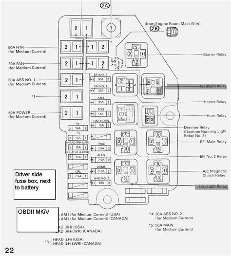1986 Toyota Truck 2wd Fuse Box Diagrams
