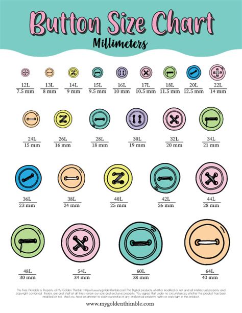 Easy Button Sizes Guide With Free Printable Chart