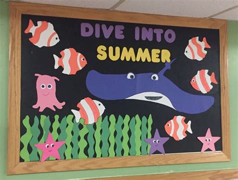Dive Into Summer Bulletin Board Summer Bulletin Boards Bulletin