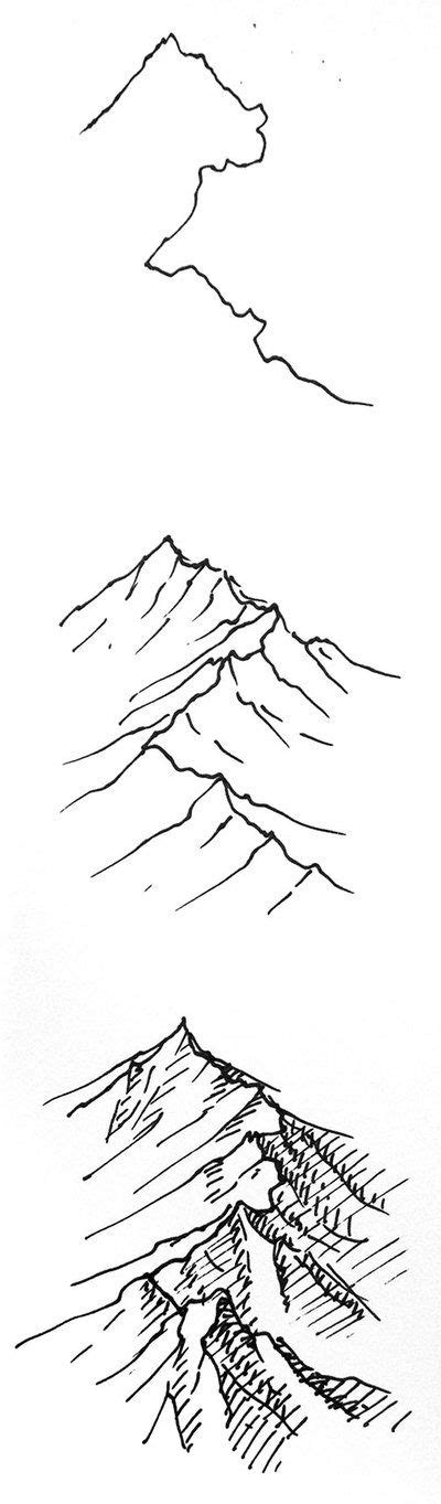 Quick Mountain Tutorial By Torstan Map Cartography Drawing Resource