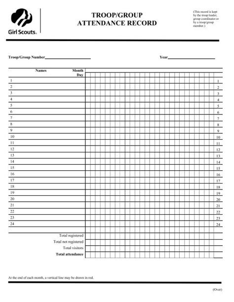 troop attendance record form fill out and sign printable pdf template images