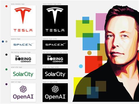 Elon Musk Companies And Logos Elon Musk Companies Elon Musk Logo