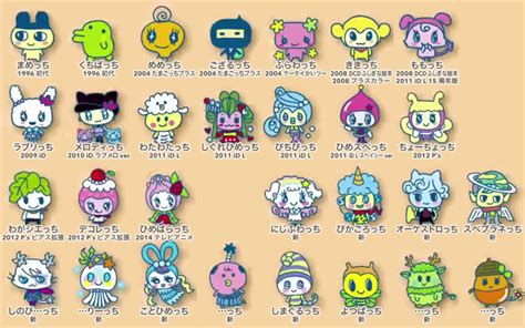 たまごっちみくすtamagotchi Mixキャラクター一覧図鑑全31キャラ