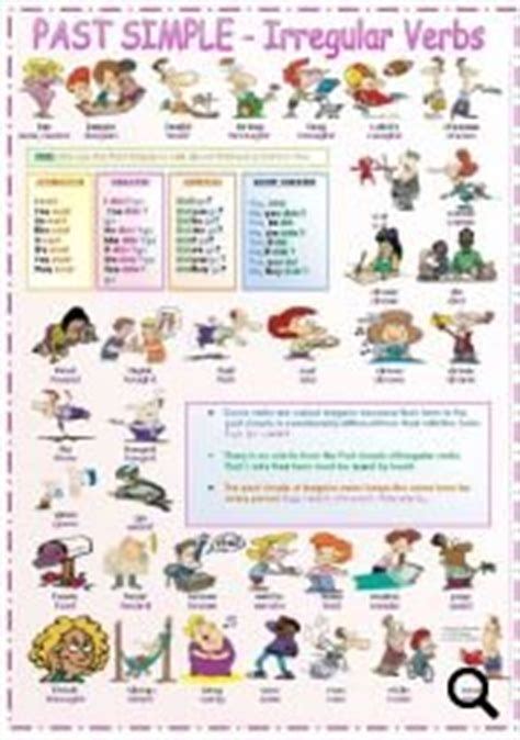 The Past Simple Irregular Verbs Poster Is Shown In Pink And White With