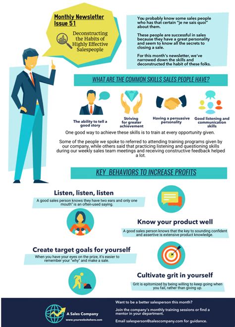 Example Of Internal Communications Infographic Newsletter 1 Simple