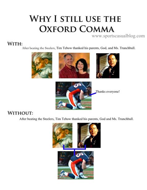 Oxford Comma Memes Evidence Against The Oxford Comma Koine Greek