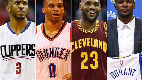 Nbas Top 100 Sports Illustrateds List Through The Years Hoopshype