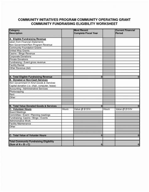 Editable 016 Fundraising Event Planning Template Ideas Spreadsheet And
