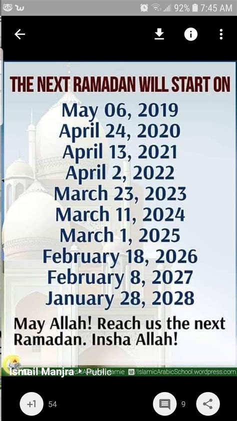 Ramadan 2023 Calendar Printable Printed Calendar 2023