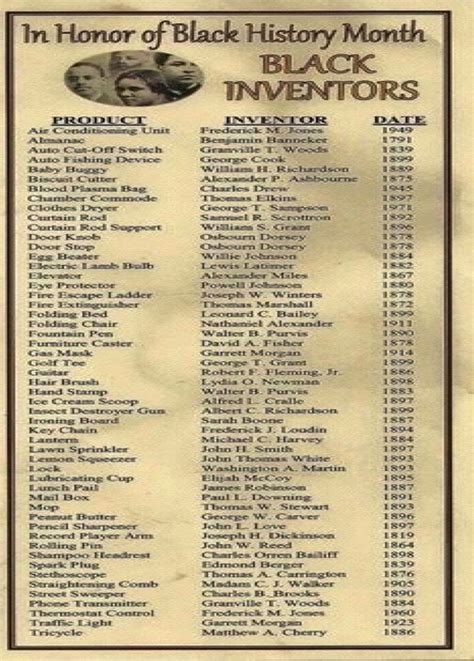 89 Best Ideas For Coloring Printable List Of Black Inventors