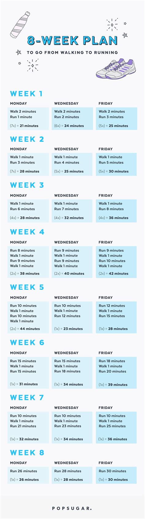 Get Inspired For 12 Week Couch To 5k Training Plan Photos