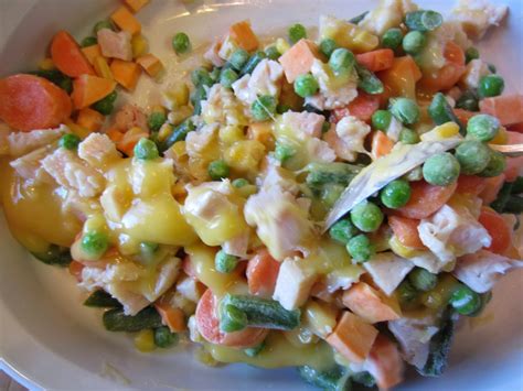 Thyme, frozen corn, baby portabella mushrooms, potatoes, chicken broth and 12 more. My Patchwork Quilt: CHICKEN POT PIE
