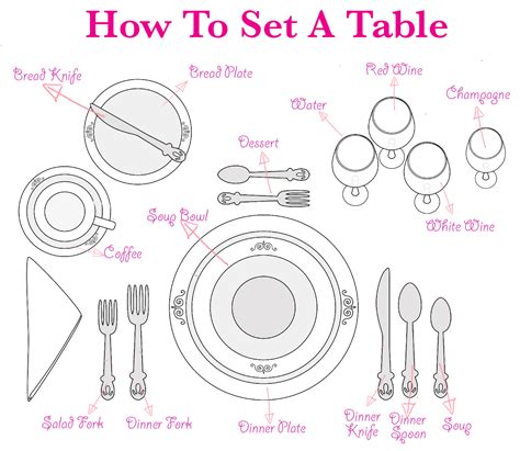 10 Gorgeous Table Setting Ideas How To Set Your Table Shop Room Ideas