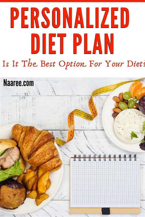 Is A Personalised Diet Plan The Best Option For Your Diet